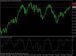 прогнозен анализ AUD /USD
